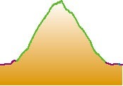 livigno-10-carosello-3000-h-profil