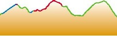 livigno-12-passo-di-val-trela-h-profil